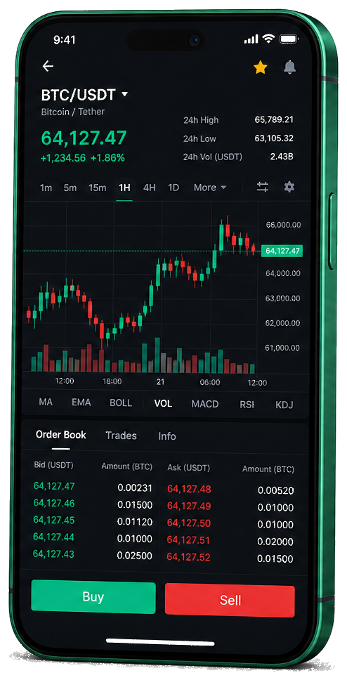 Blitz Kapitenz Trading-App auf dem Smartphone – Live BTC/USDT Chart, Orderbuch und Kauf-/Verkaufsfenster